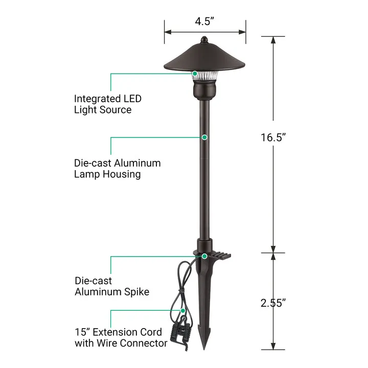 3W 12V AC/DC LED Low Voltage Landscape Lights (4 Pack)-HGSL06A